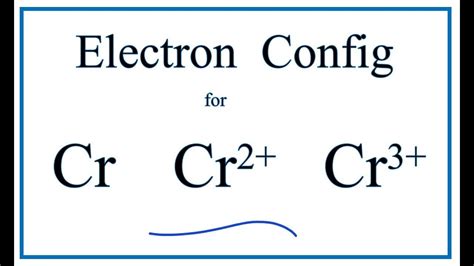Electron Configuration for Cr, Cr2+, and Cr3+ (Exception to Rules).